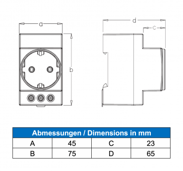 Preview: Schutzkontakt Steckdose für Montage auf Hutschiene IP20